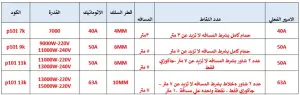 WhatsApp Image 2026 04 12 at 5.13.19 PM | ابلاينس | Appliance