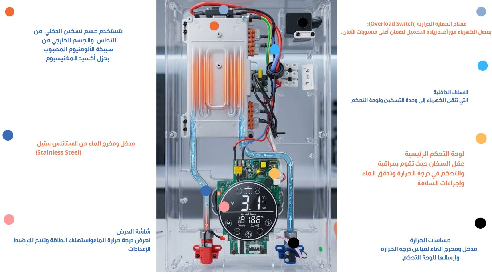 P101 13 kW BL - Digital Instant heater - Image 3